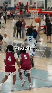 Top 10 players in HS REGARDLESS of class😳#basketball #fyp #trending #madehoops #highschool