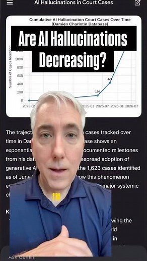 Lawyer Reacts: Why Are Legal AI Hallucinations INCREASING?