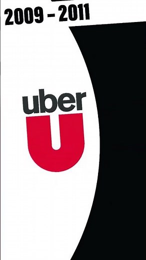 The Fascinating Evolution of the #Uber Logo 🚗💨