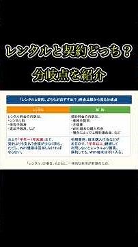 ポケットWiFiは何ヶ月から契約がお得？レンタルとの分岐点#ポケットWiFi #レンタルWiFi #WiFi契約 #WiFi比較 #短期利用 #長期利用 #通信費節約 #YouTubeShorts