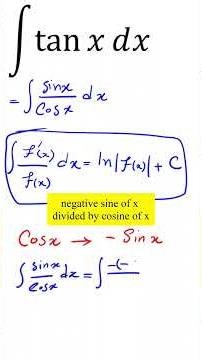 Integral of tan x Step-by-Step Calculus Tutorial#Calculus #MathTutorial #Integration #Math #integral