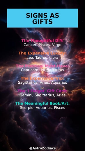What Your Sign Actually Wants for a Gift