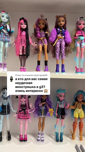 Куклы Монстер Хай G3: Коллекция Клодин