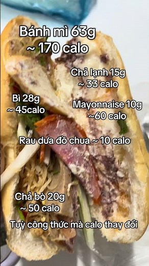 Calories from a baguette with pork skin, sausage, and pate #calorieabsorption #weightloss #calori...