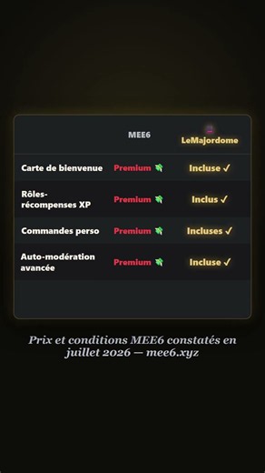L'alternative française à MEE6 pour Discord 🎩 #botdiscord #discord #astuce