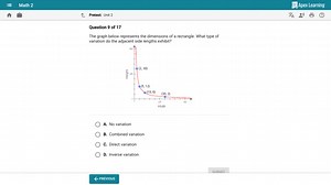 The graph below represents the dimensions of a rectangle. What ... | Filo