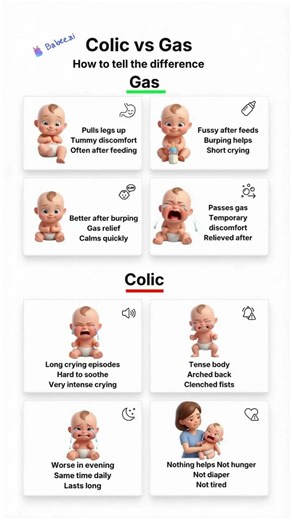 Colic or Gas? Why Your Baby Is Crying Explained