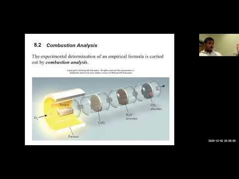 Chapter 8.2 | Combustion Analysis and Empirical Formulas