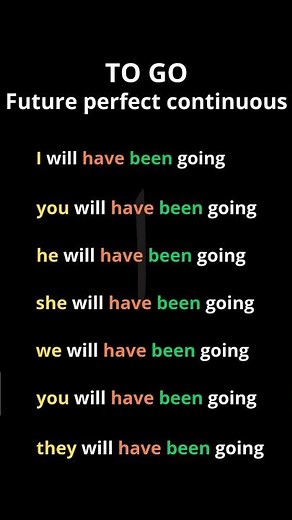 TO GO - Future perfect continuous #english