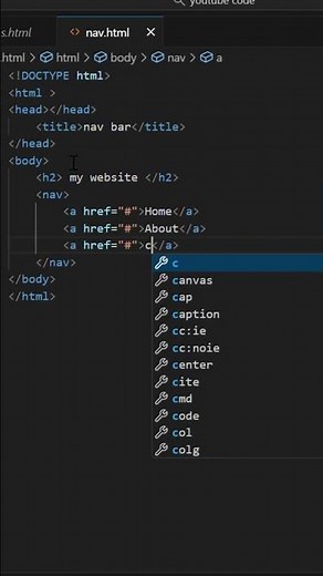 Day 9 – How to Create Navigation Bar & Links in HTML | Full Stack + AI Journey