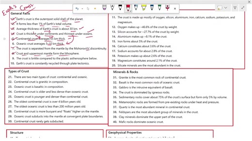 1.2K views · 11 reactions | Earth's Crust | Students of Geography | Facebook
