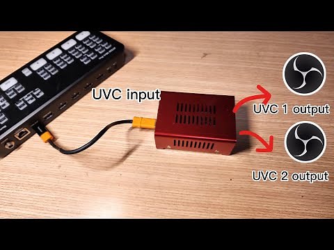 Crazy! ATEM mini pro Dual USB-C webcam OUTPUT! usb camera splitter