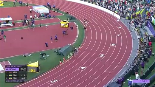 Faith Kipyegon's Historic 1500m Victory