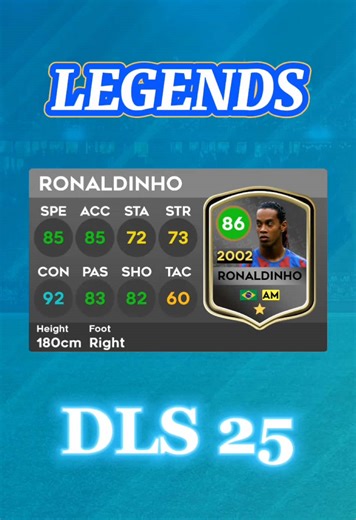 Classic Players in Dream League Soccer 25 - Part 2