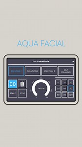 Entdecke die Schönheit strahlender Haut bereits nach einer Anwendung! 🌟 Aqua Facial ist eine Beauty Wunderwaffe, die nicht nur sofort sichtbare, sondern auch langanhaltende Ergebnisse verspricht. Drei verschiedene Abschlusssolutions bieten die Lösung für reife, sensible oder unreine Haut an. Finde jetzt über unseren Institutsfinder eine erfahrene Kosmetikerin in deiner Umgebung, die diese Behandlung anbietet. 💖 Den Link findest du in unserer BIO. #aquafacial #wirkstoffkosmetik #dalton #skincar