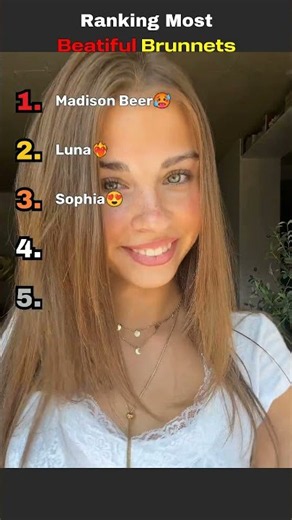 The Most Beautiful Brunettes You Need to See 😳🔥 #beauty #girls #ranking