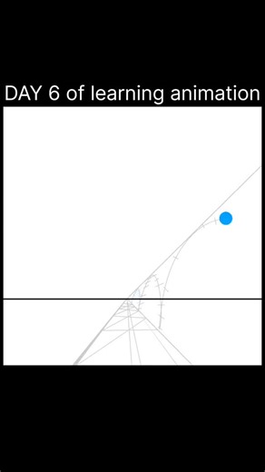 Rhyn🖌️ on Instagram: "DAY 6 of learning animation | Ball Bounce in perspective | #animation #2danimation"