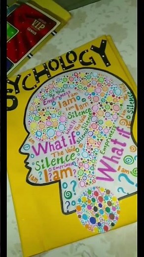 B.Ed 1st semester psychology practical file