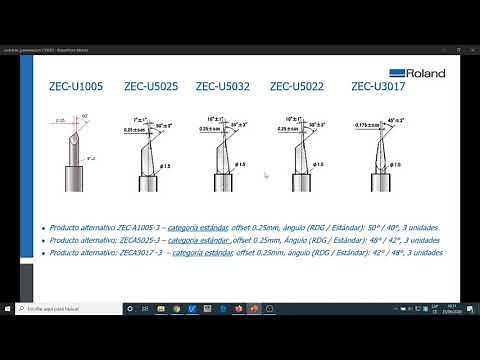 Roland DG Academy on-line: Tipos de cuchillas para los plotters de corte