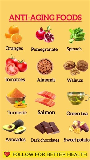 Top 12 Anti-Aging Foods | Look Younger Naturally | Healthy Skin & Body #superfoods #antiagingfood