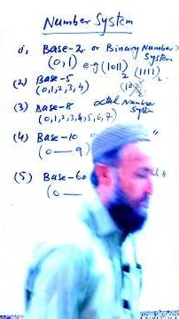 How to Write Number System #explore #ducation #mathematik