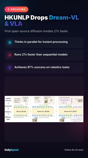 Dream-VLA Parallel AI, 27x Faster
