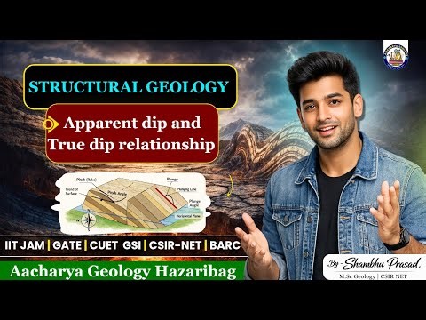 #S3_ Apparent &True dip relationship ⚒️🏔️⚒️Aacharya geology.