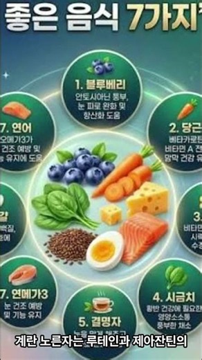 #눈건강 #눈에좋은음식 #루테인 #오메가3 #황반변성예방 #백내장예방 #안구건조증 #건강식단 #비타민A #유튜브쇼츠