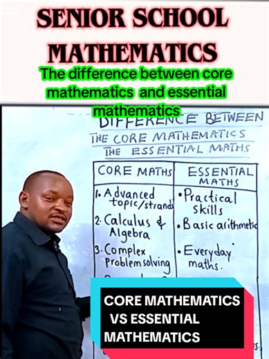 Core Maths vs Essential Maths in Grade 10 Explained