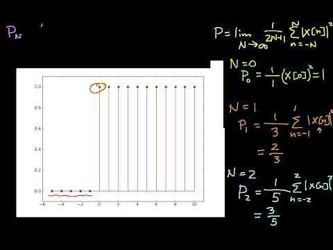 DT Signal Property-Energy and Power Part 1