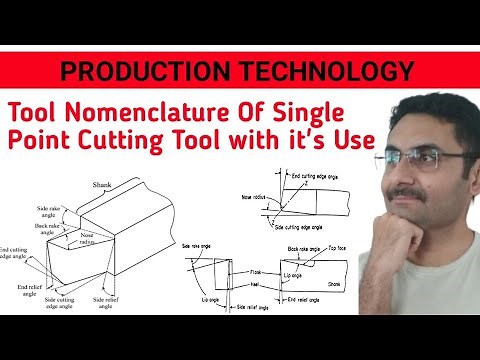 Tool Nomenclature of Single Point cutting Tool (Tool Terminology) Metal cutting