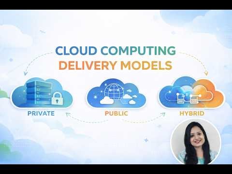 Cloud Computing Delivery Models Explained | Public vs Private vs Hybrid Cloud (With Examples)