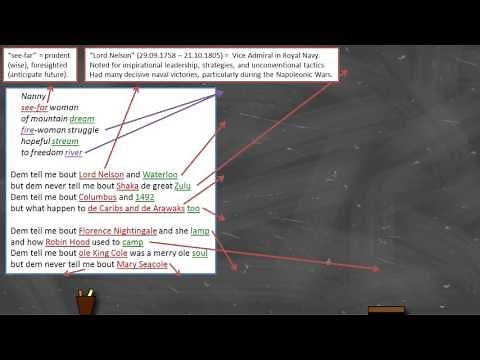 John Agard - 'Checking Out Me History' - Annotation