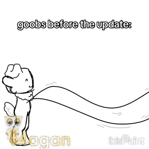 Explore Goob's World Animation Trends