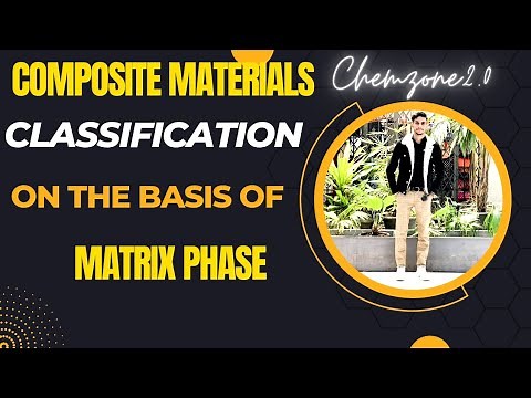 Classification Of Composite Materials on the basis of Matrix Phase | Composite Materials #chemistry