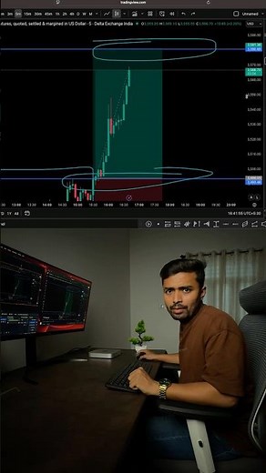 Live Ethereum Trading | Real-Time Breakout Entry and Target.