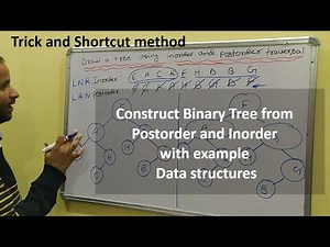 Create a binary tree from given Inorder and Postorder traversal with example in Hindi Data structure