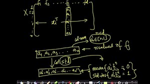Data preprocessing: Column standardization-Dimensionality reduction Lecture 7@