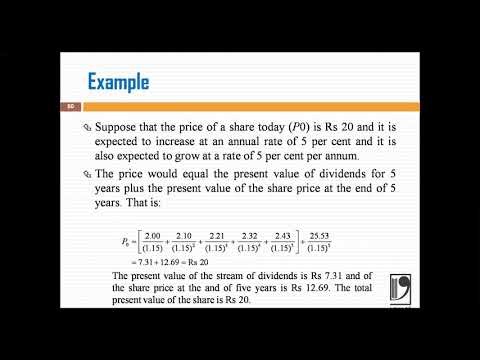 Financial Management FM 13 08 2020