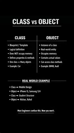class vs object