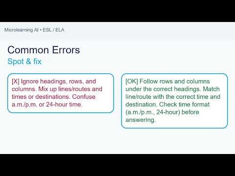 Reading skills reading timetables and schedules