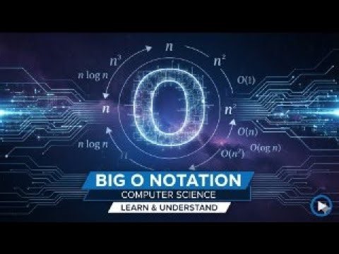 Learning about the Big O notation in Computer Science