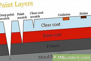 How To Repair Paint Chips 🔧🔧 Tipps Für Heimwerker. Machen Sie Ihre Eigenen Hände - 2025