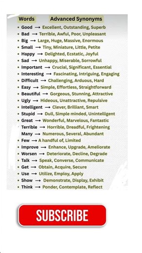 Words vs Advanced Synonyms | Boost Your Vocabulary!