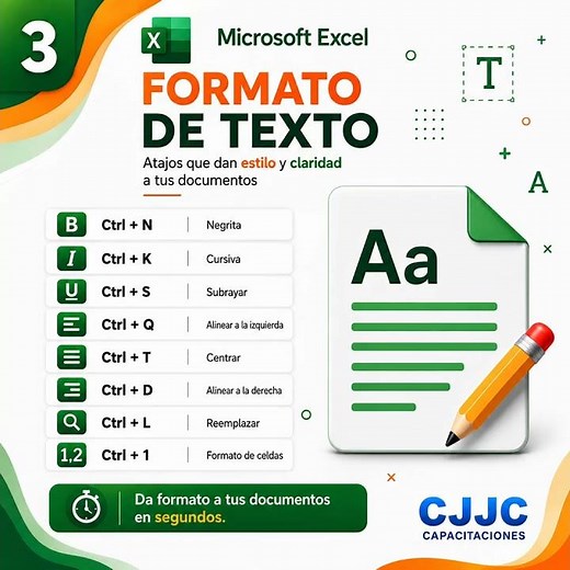 Trabaja Como un Profesional con Estos Atajos de Teclado