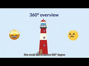 Bonita Process Insights