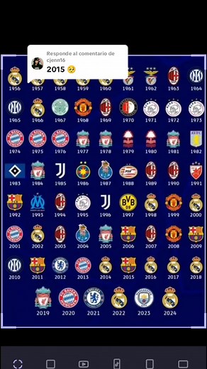 Final de Champions 2015: Barcelona vs. Juventus - Resumen del Partido