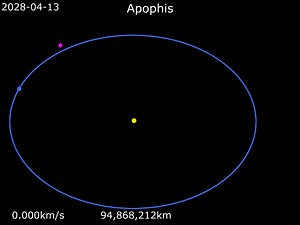 Asteroid Apophis to sweep close 5 years from tomorrow