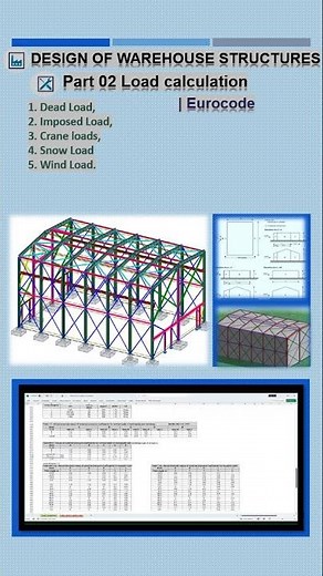 Warehouse Part 2 Load calculation in Eurocode #structuralengineering