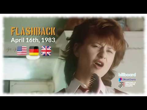 Flashback - April 16th, 1983 (US, German & UK-Charts)